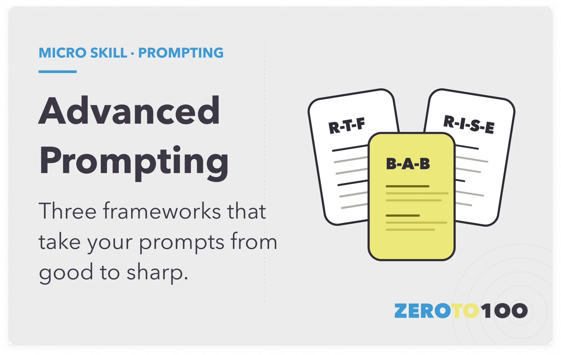 Advanced prompting frameworks