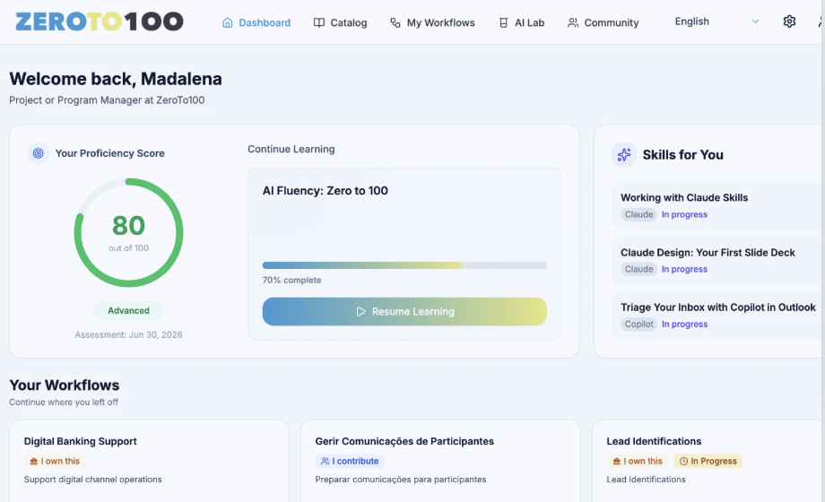 AI Training product view