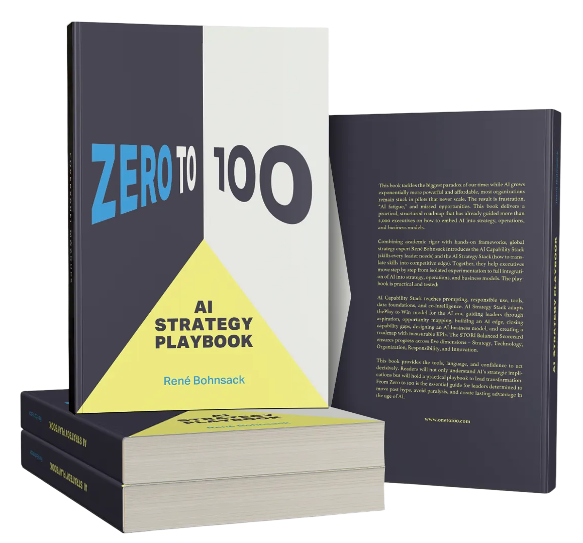From Zero to 100: The AI Strategy Playbook