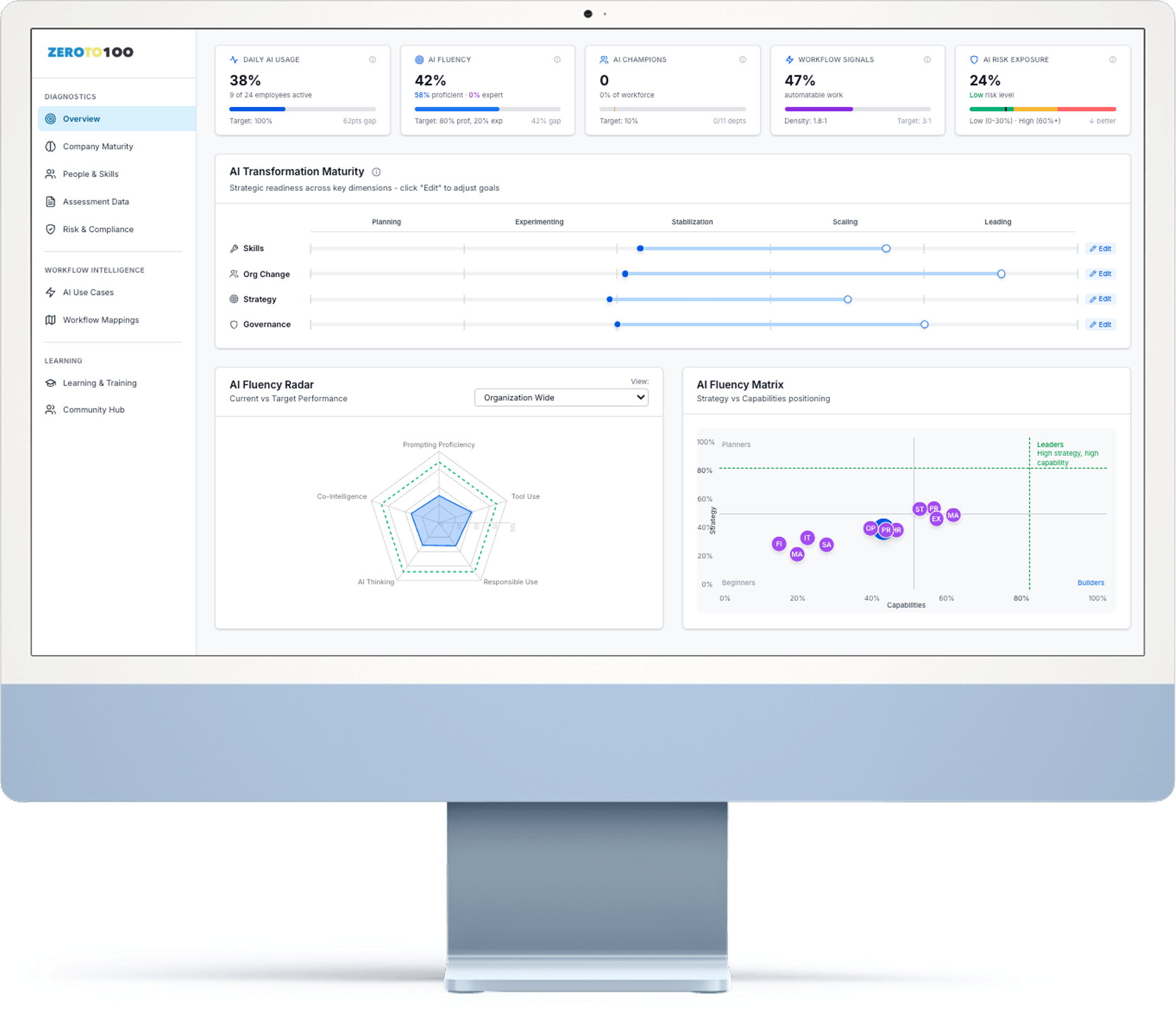 Z100 AI Diagnostics Dashboard